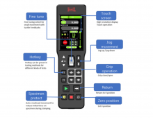 Tay điều khiển Máy kéo nén vạn năng ETM-C